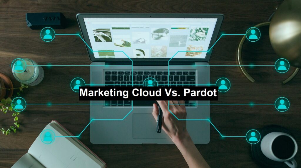 Marketing Cloud